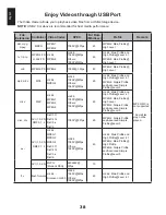 Preview for 38 page of Toshiba L243 D Owner'S Manual