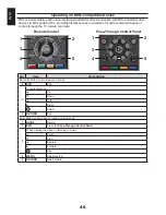 Preview for 46 page of Toshiba L243 D Owner'S Manual