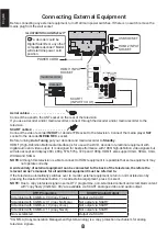 Предварительный просмотр 8 страницы Toshiba L2546DG User Manual