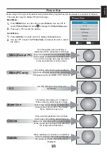 Предварительный просмотр 27 страницы Toshiba L2546DG User Manual