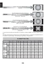 Предварительный просмотр 28 страницы Toshiba L2546DG User Manual