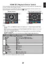 Предварительный просмотр 49 страницы Toshiba L2546DG User Manual