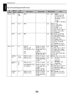 Предварительный просмотр 96 страницы Toshiba L64 Series User Manual