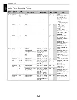 Preview for 94 page of Toshiba L73 Digital Series User Manual