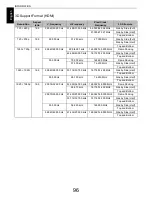 Preview for 96 page of Toshiba L73 Digital Series User Manual