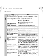 Preview for 86 page of Toshiba L7300A Digital Series User Manual