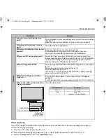 Preview for 87 page of Toshiba L7300A Digital Series User Manual