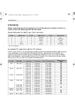 Preview for 88 page of Toshiba L7300A Digital Series User Manual