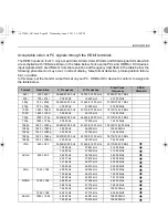 Preview for 89 page of Toshiba L7300A Digital Series User Manual