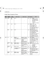 Preview for 90 page of Toshiba L7300A Digital Series User Manual