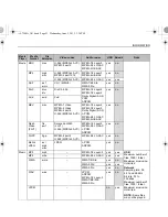 Preview for 91 page of Toshiba L7300A Digital Series User Manual