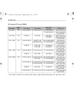 Preview for 92 page of Toshiba L7300A Digital Series User Manual