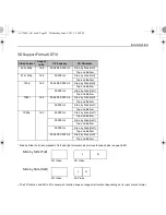 Preview for 93 page of Toshiba L7300A Digital Series User Manual