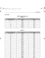 Preview for 95 page of Toshiba L7300A Digital Series User Manual