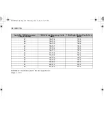 Preview for 96 page of Toshiba L7300A Digital Series User Manual