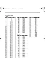 Preview for 97 page of Toshiba L7300A Digital Series User Manual