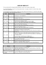 Preview for 18 page of Toshiba LC-MV14FL4 Service Manual