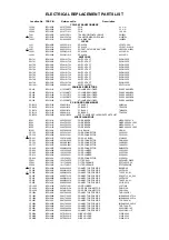 Preview for 67 page of Toshiba LC-MV14FL4 Service Manual