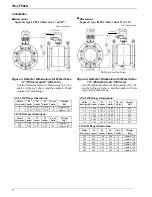 Preview for 4 page of Toshiba LF232*F Series Instruction Manual