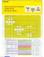 Toshiba LF400 Series Operation Manual предпросмотр