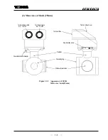 Preview for 17 page of Toshiba LF414 Instruction Manual