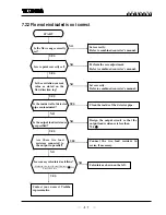 Preview for 42 page of Toshiba LF414 Instruction Manual