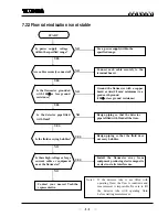 Preview for 43 page of Toshiba LF414 Instruction Manual