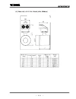 Preview for 54 page of Toshiba LF414 Instruction Manual