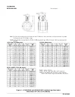 Preview for 5 page of Toshiba LF430/LF620 Manual