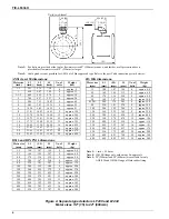 Preview for 6 page of Toshiba LF430/LF620 Manual