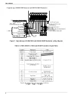 Preview for 8 page of Toshiba LF430/LF620 Manual