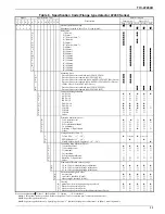 Preview for 11 page of Toshiba LF430/LF620 Manual