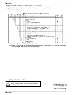 Preview for 12 page of Toshiba LF430/LF620 Manual