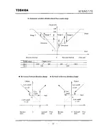 Preview for 118 page of Toshiba LF434 Instruction Manual