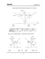 Preview for 120 page of Toshiba LF434 Instruction Manual