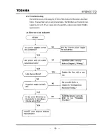 Preview for 141 page of Toshiba LF434 Instruction Manual