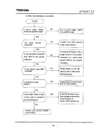 Preview for 143 page of Toshiba LF434 Instruction Manual