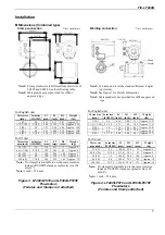 Preview for 5 page of Toshiba LF490 User Manual