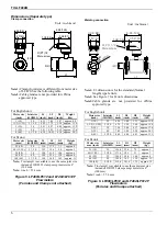 Preview for 6 page of Toshiba LF490 User Manual