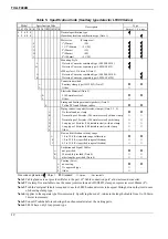 Preview for 12 page of Toshiba LF490 User Manual