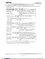 Preview for 64 page of Toshiba LF502 Instruction Manual