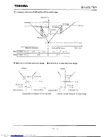 Preview for 76 page of Toshiba LF502 Instruction Manual