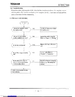 Preview for 95 page of Toshiba LF502 Instruction Manual