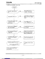 Preview for 96 page of Toshiba LF502 Instruction Manual