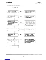 Preview for 97 page of Toshiba LF502 Instruction Manual