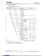 Preview for 104 page of Toshiba LF502 Instruction Manual