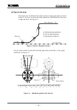 Preview for 23 page of Toshiba LF516 Instruction Manual