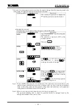 Preview for 98 page of Toshiba LF516 Instruction Manual