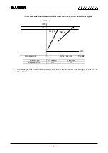 Preview for 116 page of Toshiba LF516 Instruction Manual