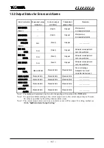 Preview for 138 page of Toshiba LF516 Instruction Manual